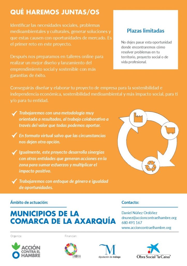 Emprendimiento_social_La_Axarquia_page-0003